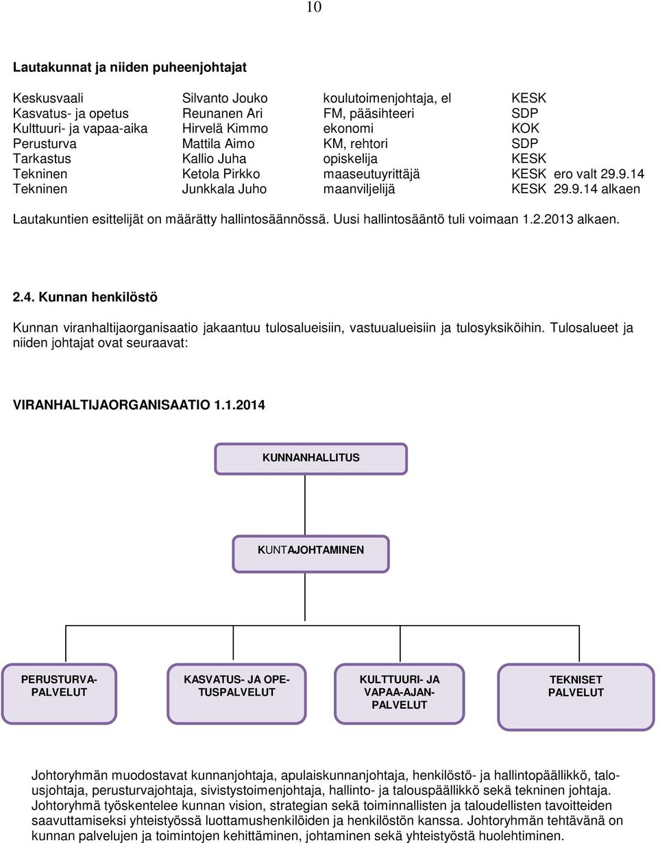 Uusi hallintosääntö tuli voimaan 1.2.2013 alkaen. 2.4. Kunnan henkilöstö Kunnan viranhaltijaorganisaatio jakaantuu tulosalueisiin, vastuualueisiin ja tulosyksiköihin.