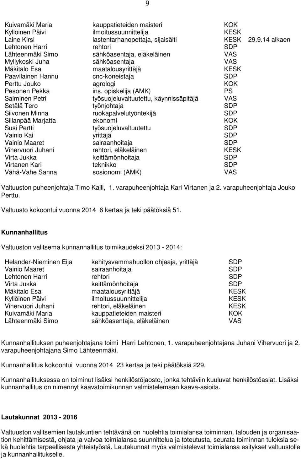 opiskelija (AMK) PS Salminen Petri työsuojeluvaltuutettu, käynnissäpitäjä VAS Setälä Tero työnjohtaja SDP Siivonen Minna ruokapalvelutyöntekijä SDP Sillanpää Marjatta ekonomi KOK Susi Pertti