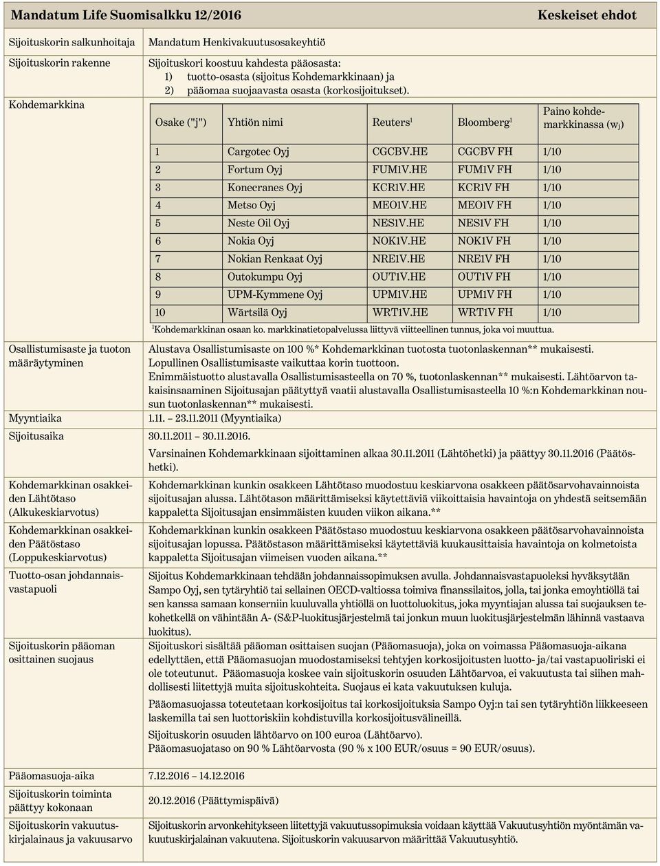 Osake ("j") Yhtiön nimi Reuters 1 Bloomberg 1 Paino kohdemarkkinassa (wj) Osallistumisaste ja tuoton määräytyminen Myyntiaika Sijoitusaika 30.11.2011 30.11.2016.