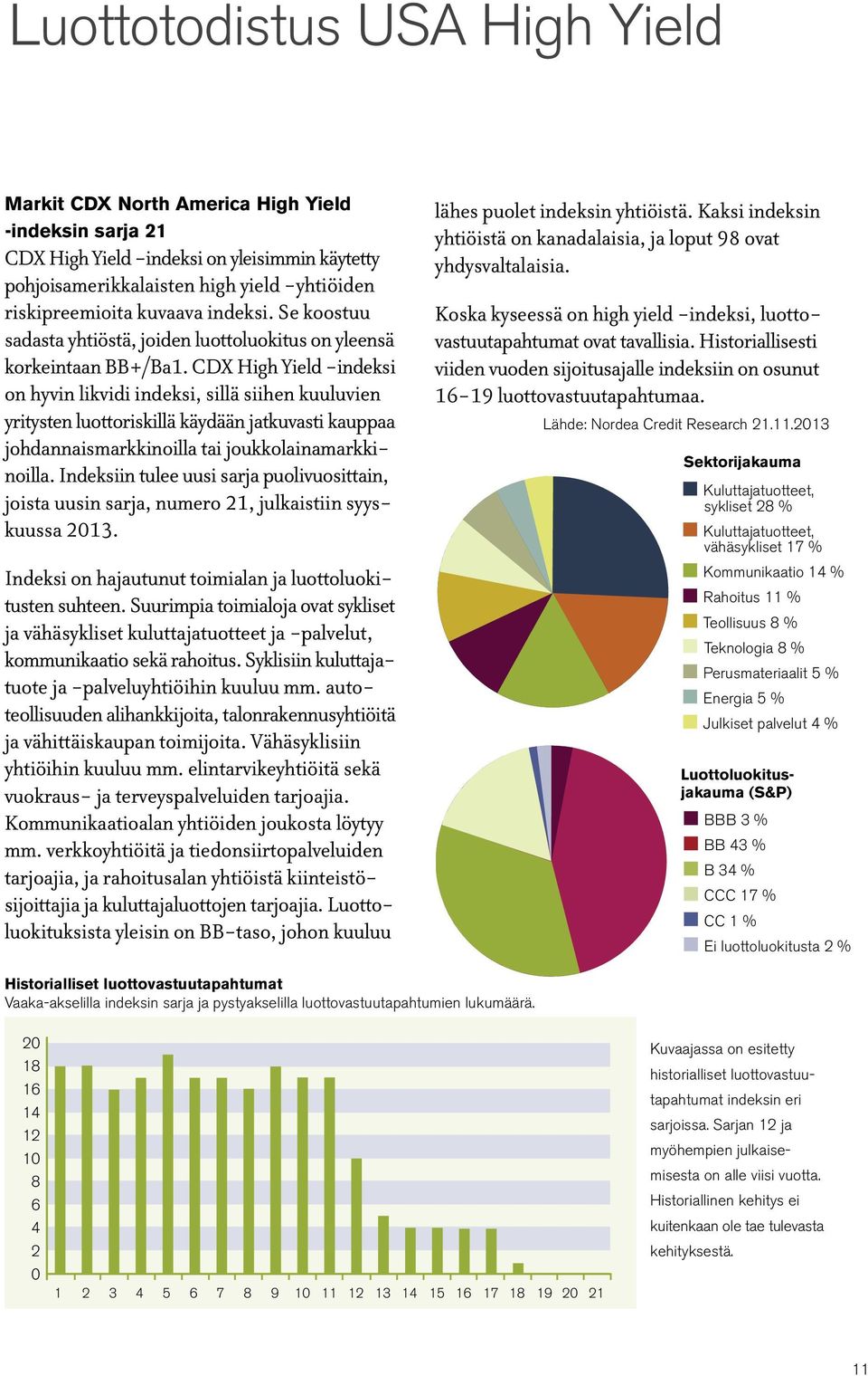 CDX High Yield -indeksi on hyvin likvidi indeksi, sillä siihen kuuluvien yritysten luottoriskillä käydään jatku vasti kauppaa johdannaismarkkinoilla tai joukkolainamarkkinoilla.