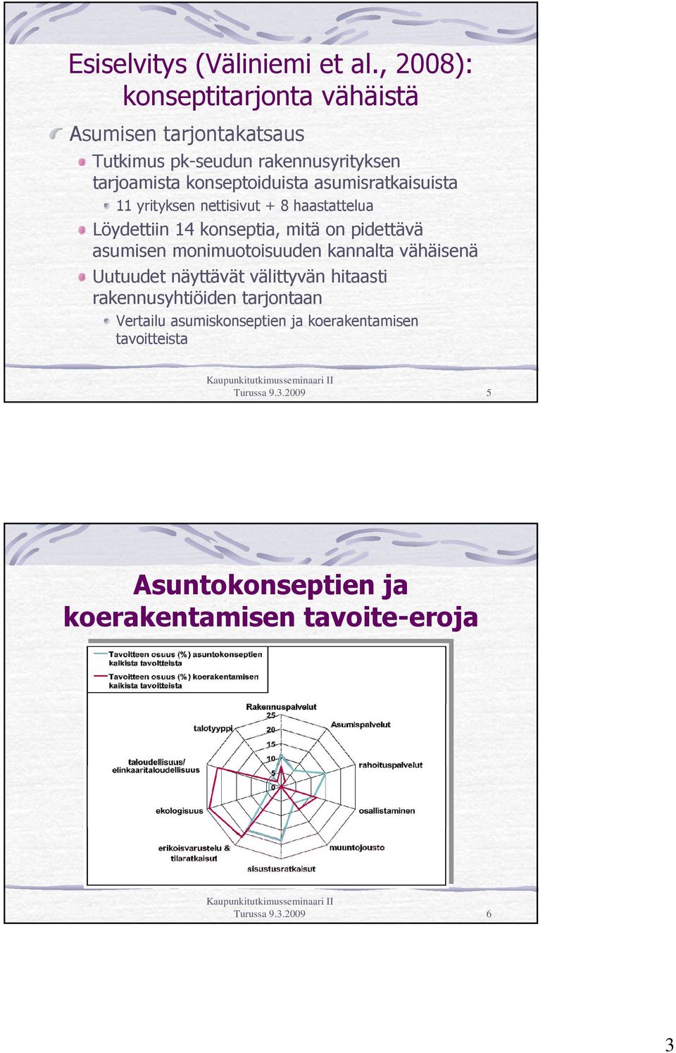 asumisratkaisuista 11 yrityksen nettisivut + 8 haastattelua Löydettiin 14 konseptia, mitä on pidettävä asumisen monimuotoisuuden