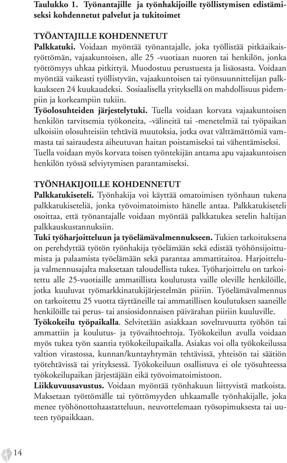 Voidaan myöntää vaikeasti työllistyvän, vajaakuntoisen tai työnsuunnittelijan palkkaukseen 24 kuukaudeksi. Sosiaalisella yrityksellä on mahdollisuus pidempiin ja korkeampiin tukiin.