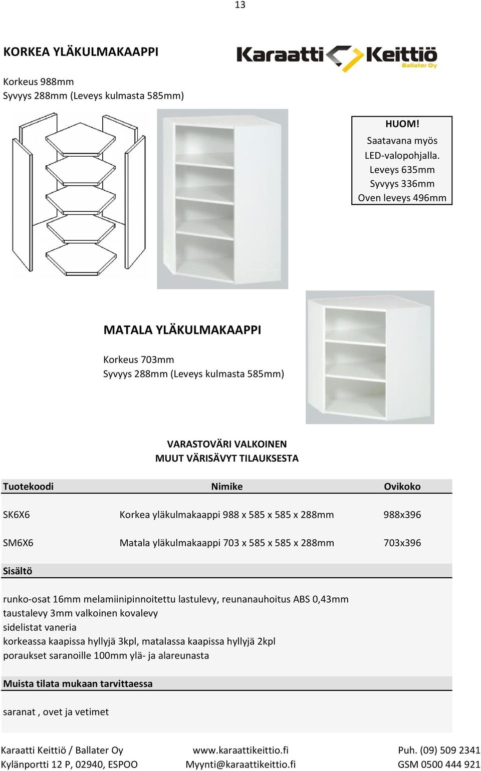 Nimike Ovikoko SK6X6 Korkea yläkulmakaappi 988 x 585 x 585 x 288mm 988x396 SM6X6 Matala yläkulmakaappi 703 x 585 x 585 x 288mm