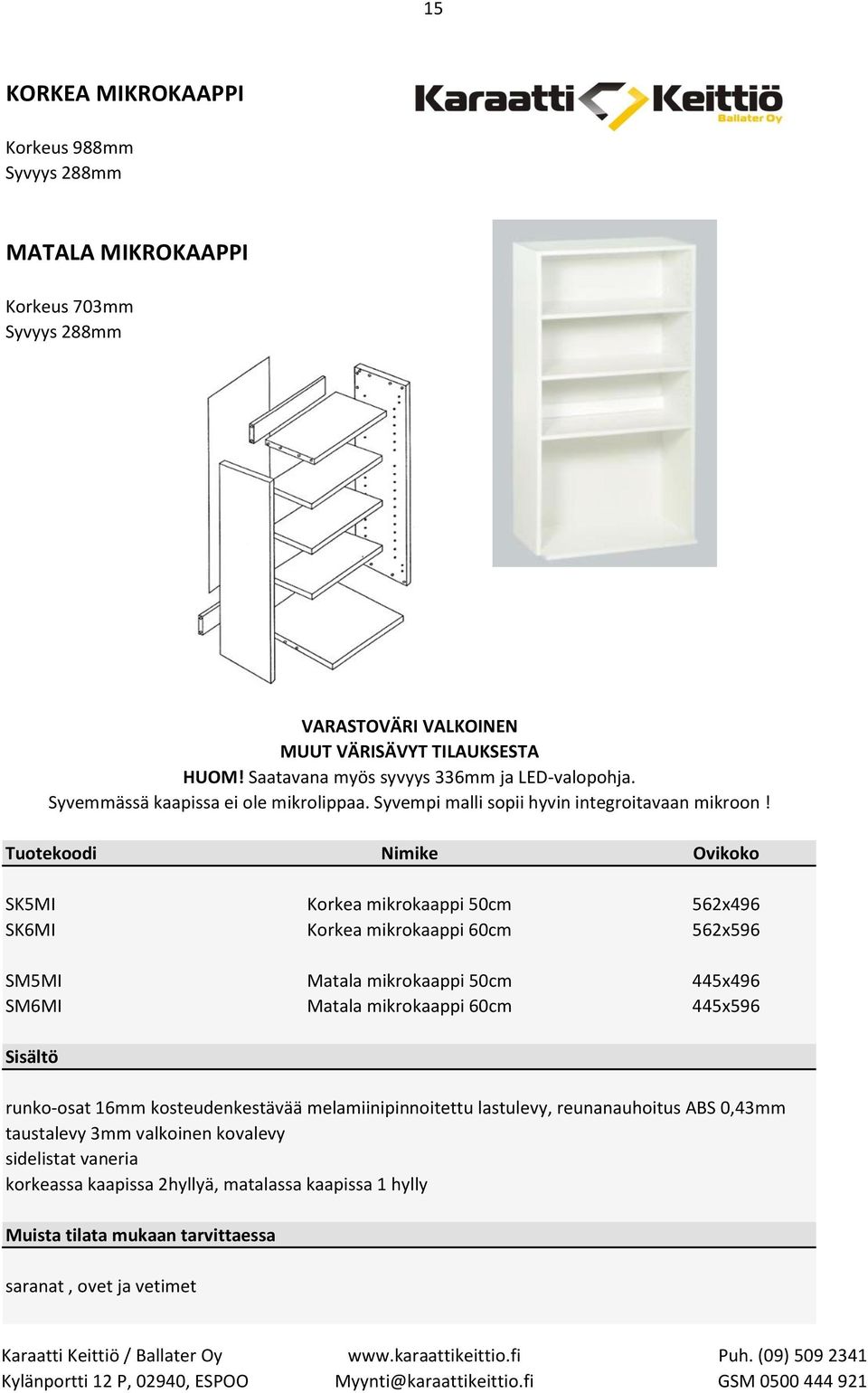 Tuotekoodi Nimike Ovikoko SK5MI Korkea mikrokaappi 50cm 562x496 SK6MI Korkea mikrokaappi 60cm 562x596 SM5MI Matala mikrokaappi 50cm 445x496 SM6MI