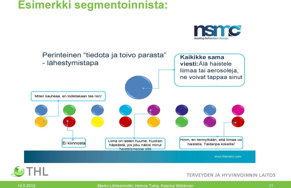 Ei kiinnosta Liima on lasten huume.