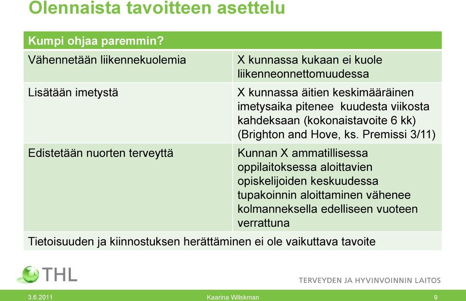 äitien keskimääräinen imetysaika pitenee kuudesta viikosta kahdeksaan (kokonaistavoite 6 kk) (Brighton and Hove, ks.