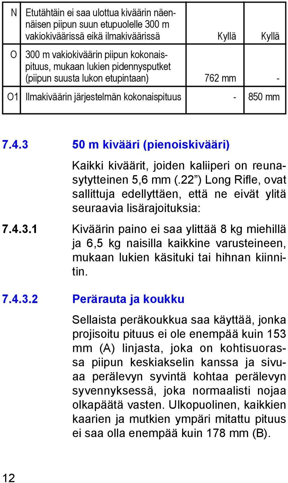 22 ) Long Rifle, ovat sallittuja edellyttäen, että ne eivät ylitä seuraavia lisärajoituksia: 7.4.3.