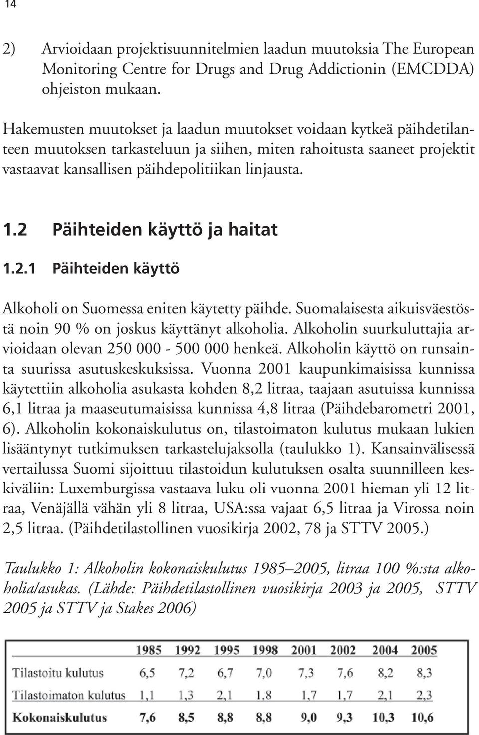 2 Päihteiden käyttö ja haitat 1.2.1 Päihteiden käyttö Alkoholi on Suomessa eniten käytetty päihde. Suomalaisesta aikuisväestöstä noin 90 % on joskus käyttänyt alkoholia.