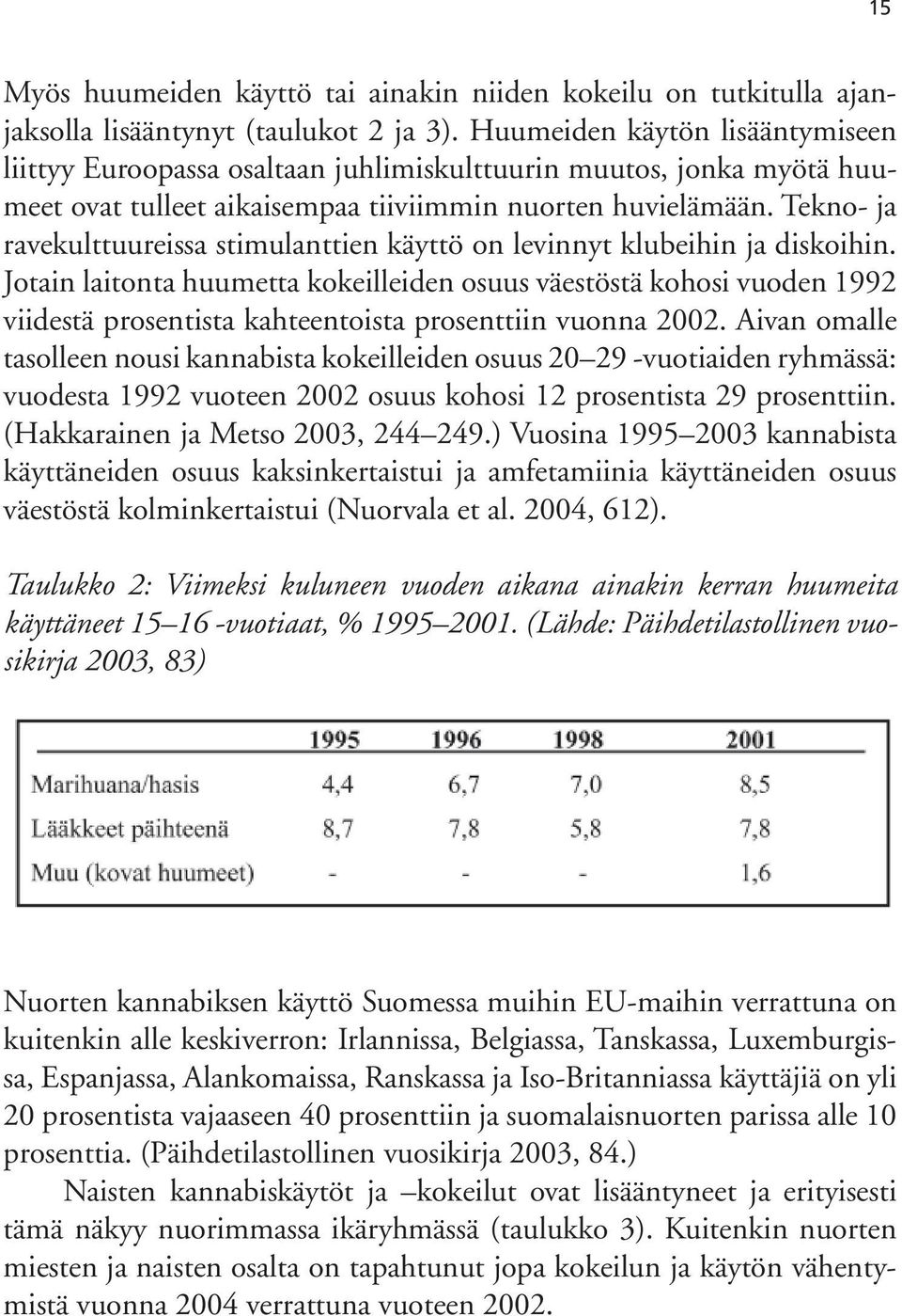 Tekno- ja ravekulttuureissa stimulanttien käyttö on levinnyt klubeihin ja diskoihin.