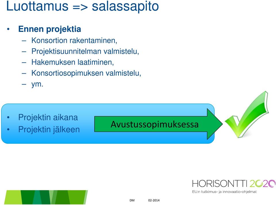 Hakemuksen laatiminen, Konsortiosopimuksen