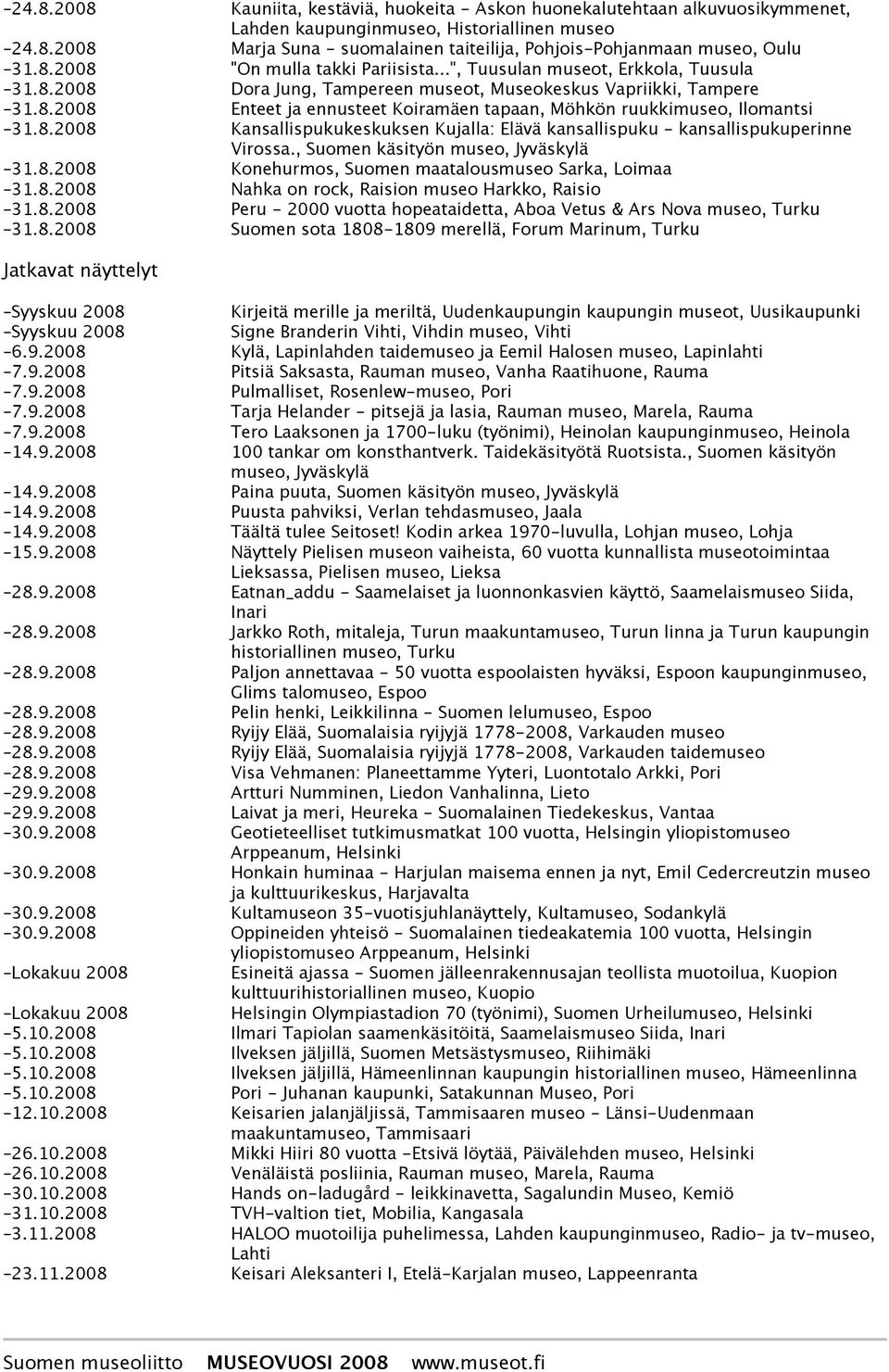 8.2008 Kansallispukukeskuksen Kujalla: Elävä kansallispuku - kansallispukuperinne Virossa., Suomen käsityön museo, Jyväskylä 31.8.2008 Konehurmos, Suomen maatalousmuseo Sarka, Loimaa 31.8.2008 Nahka on rock, Raision museo Harkko, Raisio 31.