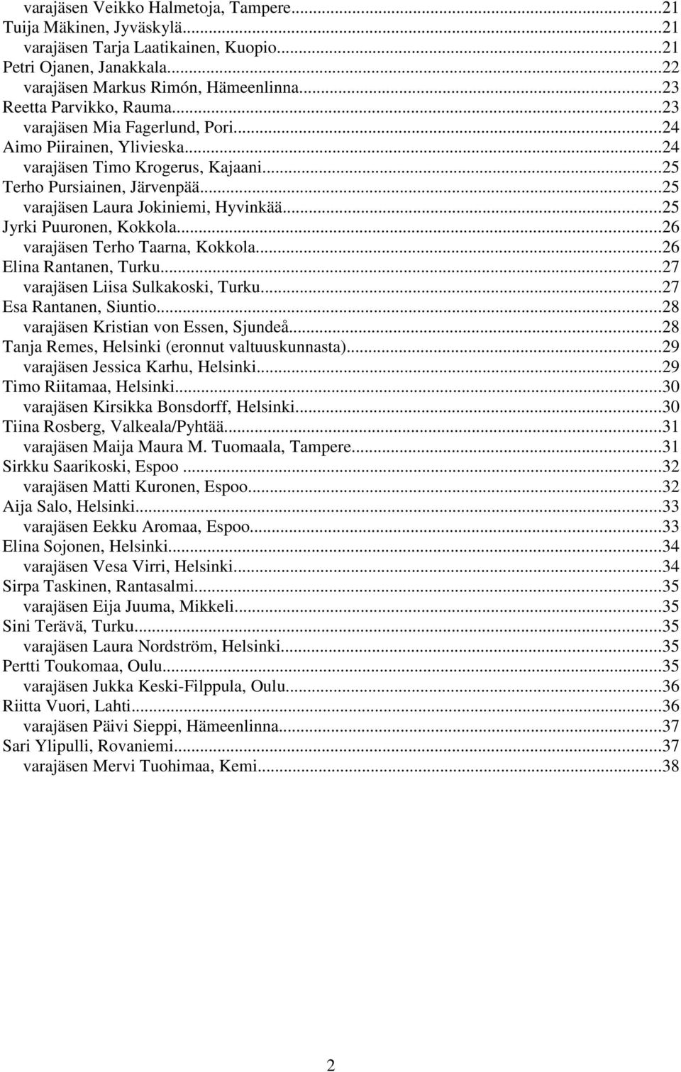 ..25 varajäsen Laura Jokiniemi, Hyvinkää...25 Jyrki Puuronen, Kokkola...26 varajäsen Terho Taarna, Kokkola...26 Elina Rantanen, Turku...27 varajäsen Liisa Sulkakoski, Turku...27 Esa Rantanen, Siuntio.