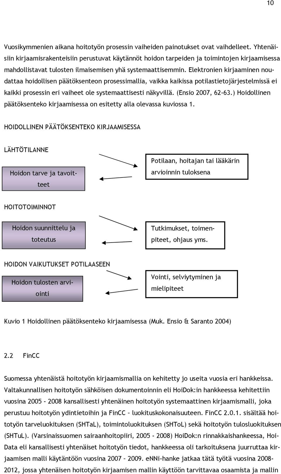 Elektronien kirjaaminen noudattaa hoidollisen päätöksenteon prosessimallia, vaikka kaikissa potilastietojärjestelmissä ei kaikki prosessin eri vaiheet ole systemaattisesti näkyvillä.