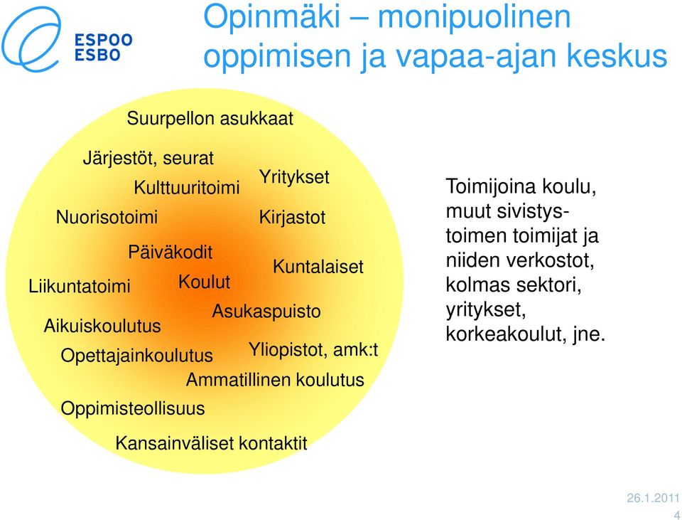 Opettajainkoulutus Yliopistot, amk:t Ammatillinen koulutus Oppimisteollisuus Toimijoina koulu, muut