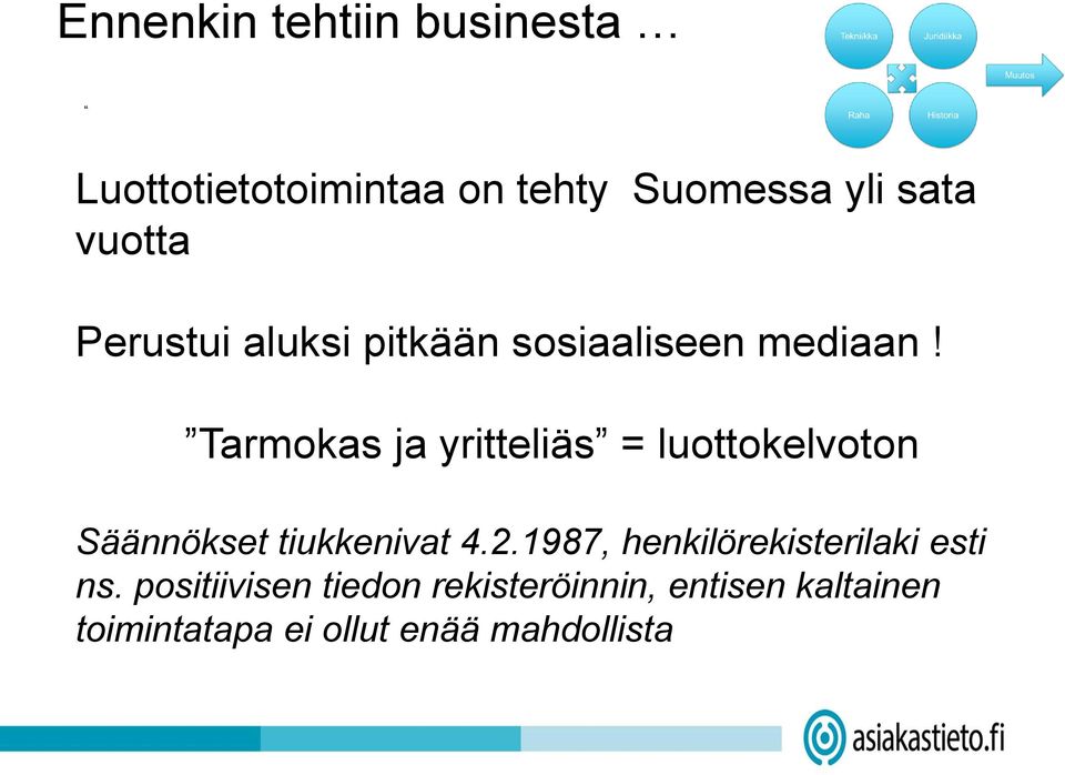 Tarmokas ja yritteliäs = luottokelvoton Säännökset tiukkenivat 4.2.