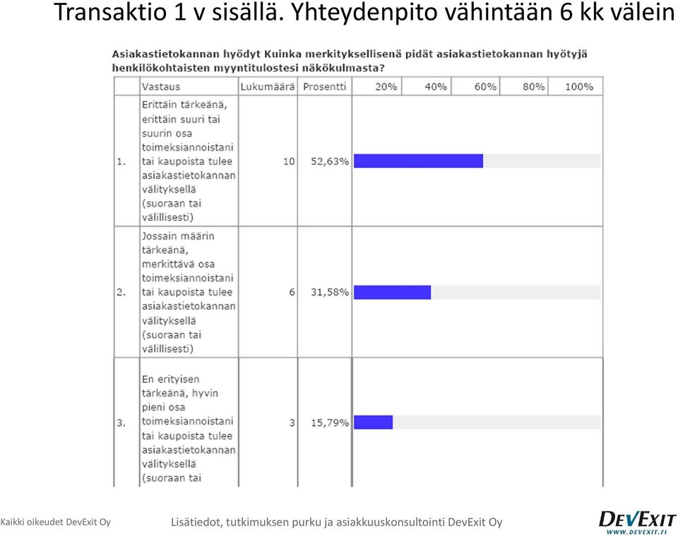 Yhteydenpito