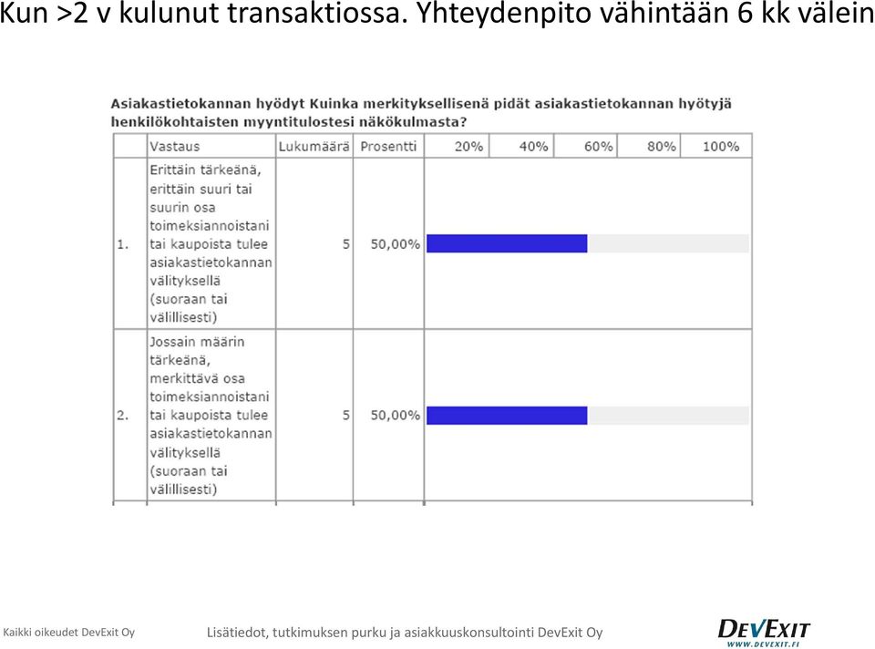 Yhteydenpito