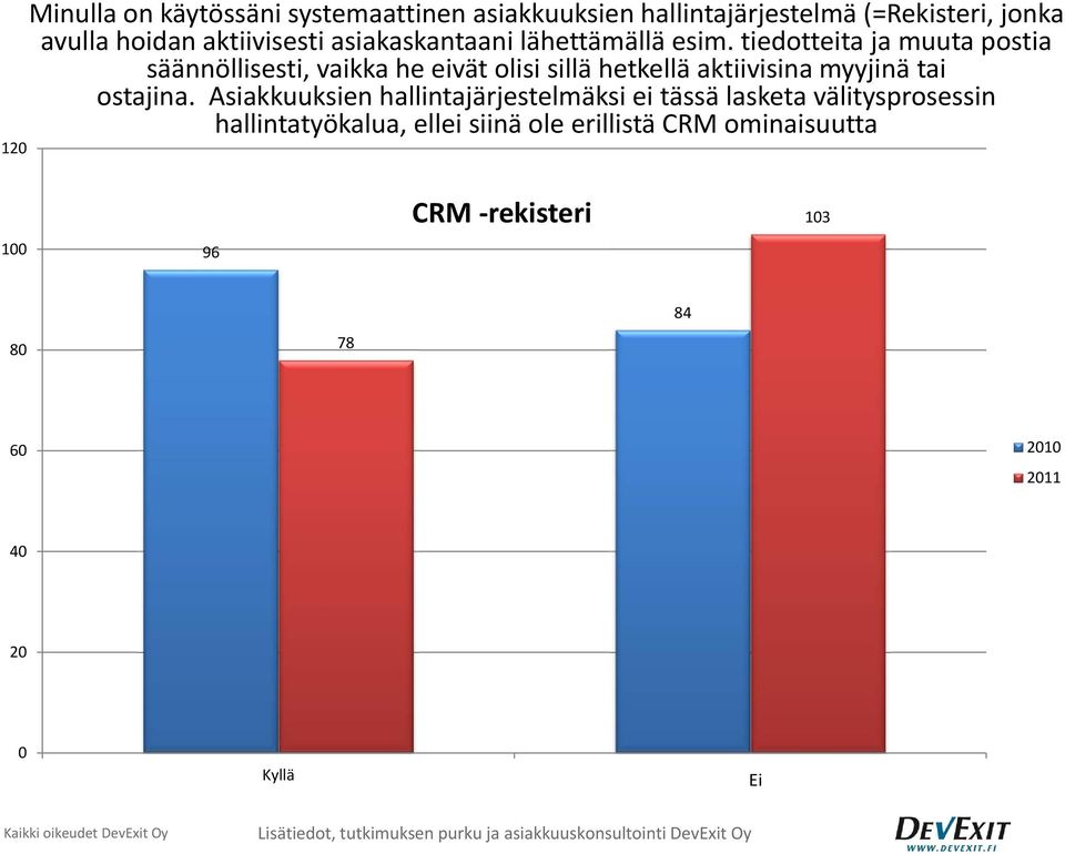 tiedotteita ja muuta postia säännöllisesti, vaikka he eivät olisi sillä hetkellä aktiivisina myyjinä tai ostajina.