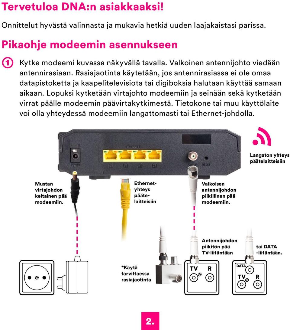 Lopuksi kytketään virtajohto modeemiin ja seinään sekä kytketään virrat päälle modeemin päävirtakytkimestä.