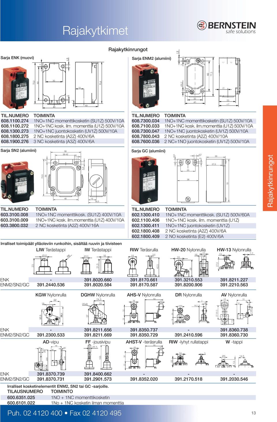 034 1NO+1NC momenttikosketin (SU1Z) 500V/10A 608.7100.033 1NO+1NC kosk. ilm.momenttia (U1Z) 500V/10A 608.7300.047 1NO+1NC juontokosketin (UV1Z) 500V/10A 608.7800.