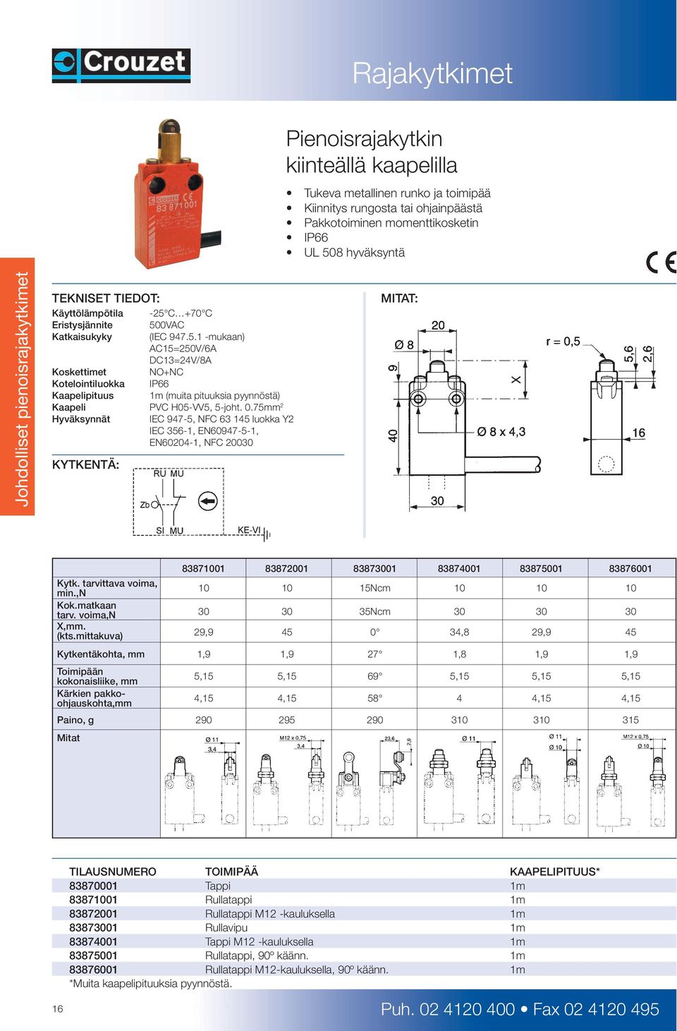 0.75mm 2 Hyväksynnät IEC 947-5, NFC 63 145 luokka Y2 IEC 356-1, EN60947-5-1, EN60204-1, NFC 20030 KYTKENTÄ: MITAT: 83871001 83872001 83873001 83874001 83875001 83876001 Kytk. tarvittava voima, min.