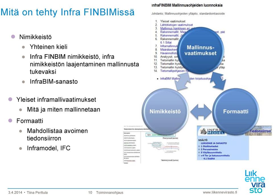 InfraBIM-sanasto Yleiset inframallivaatimukset Mitä ja miten mallinnetaan