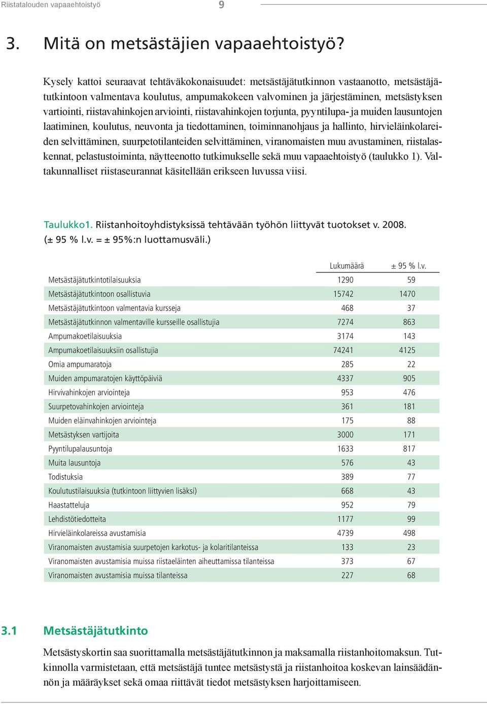 vahinkojen arviointi, riistavahinkojen torjunta, pyyntilupa- ja muiden lausuntojen laatiminen, koulutus, neuvonta ja tiedottaminen, toiminnanohjaus ja hallinto, hirvieläinkolareiden selvittäminen,