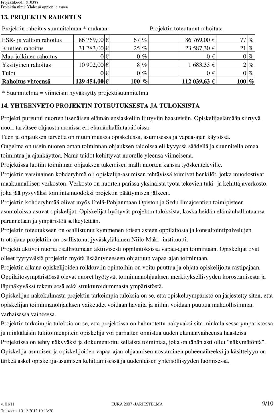 projektisuunnitelma 14. YHTEENVETO PROJEKTIN TOTEUTUKSESTA JA TULOKSISTA Projekti pureutui nuorten itsenäisen elämän ensiaskeliin liittyviin haasteisiin.