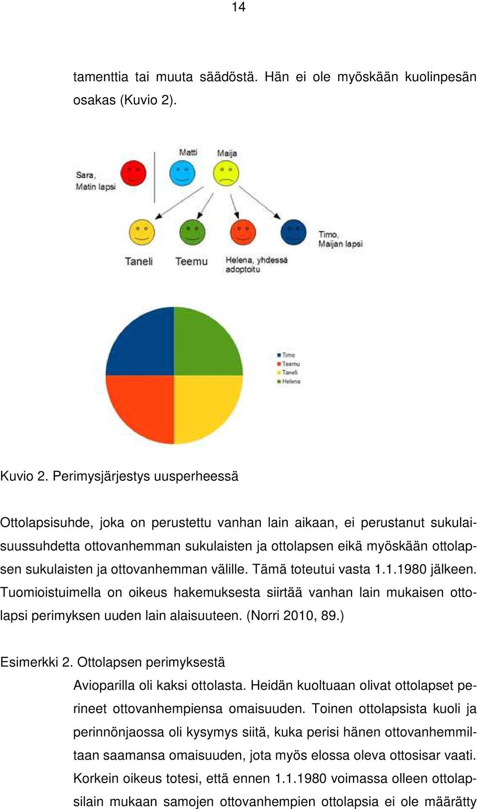 ottovanhemman välille. Tämä toteutui vasta 1.1.1980 jälkeen. Tuomioistuimella on oikeus hakemuksesta siirtää vanhan lain mukaisen ottolapsi perimyksen uuden lain alaisuuteen. (Norri 2010, 89.