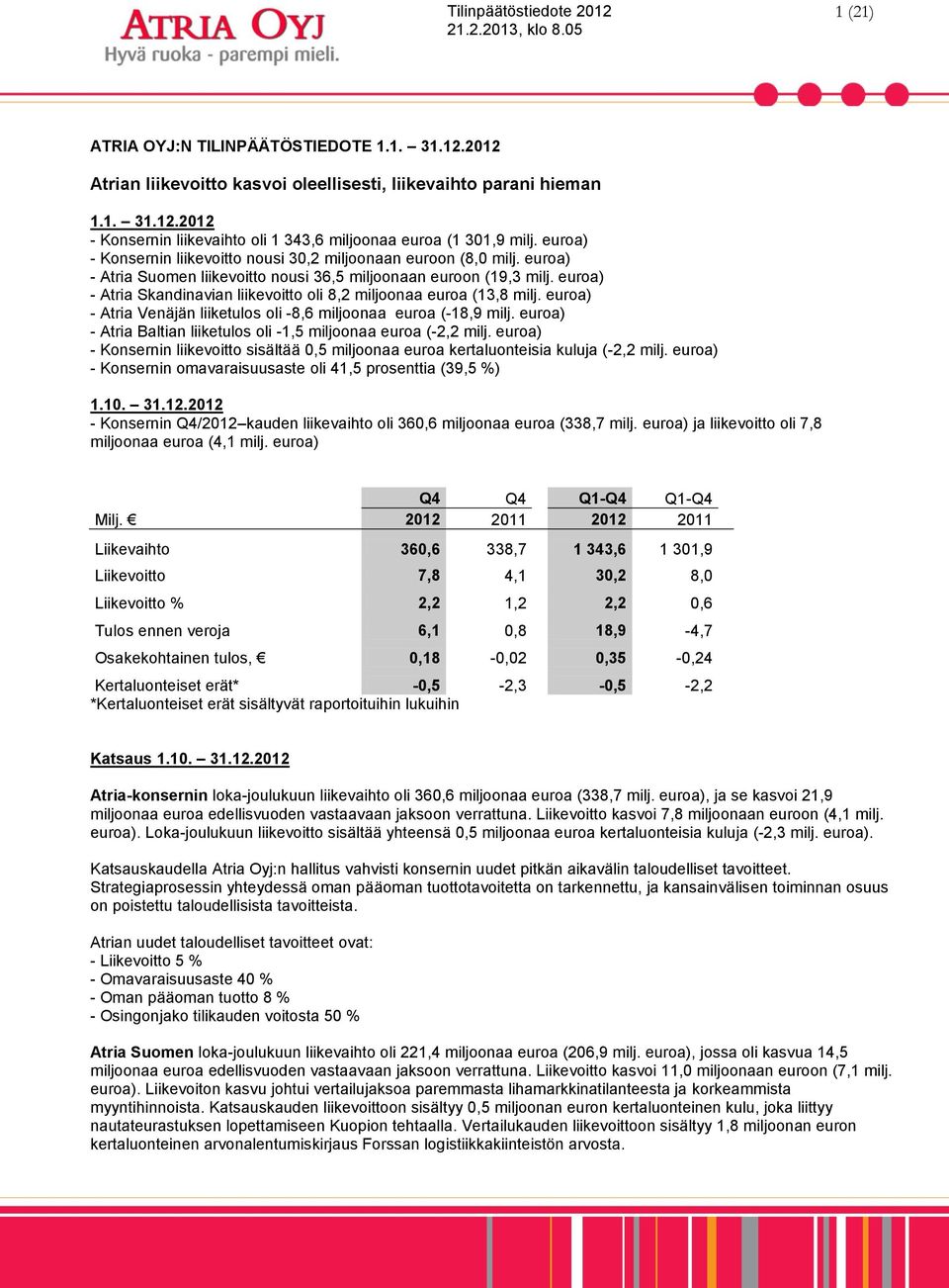 euroa) - Atria Skandinavian liikevoitto oli 8,2 miljoonaa euroa (13,8 milj. euroa) - Atria Venäjän liiketulos oli -8,6 miljoonaa euroa (-18,9 milj.