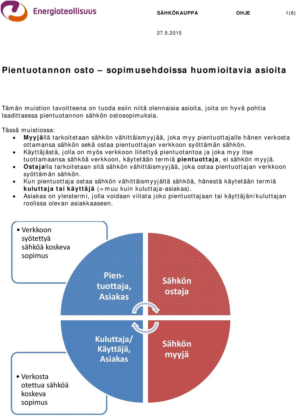 Tässä muistiossa: Myyjällä tarkoitetaan sähkön vähittäismyyjää, joka myy pientuottajalle hänen verkosta ottamansa sähkön sekä ostaa pientuottajan verkkoon syöttämän sähkön.