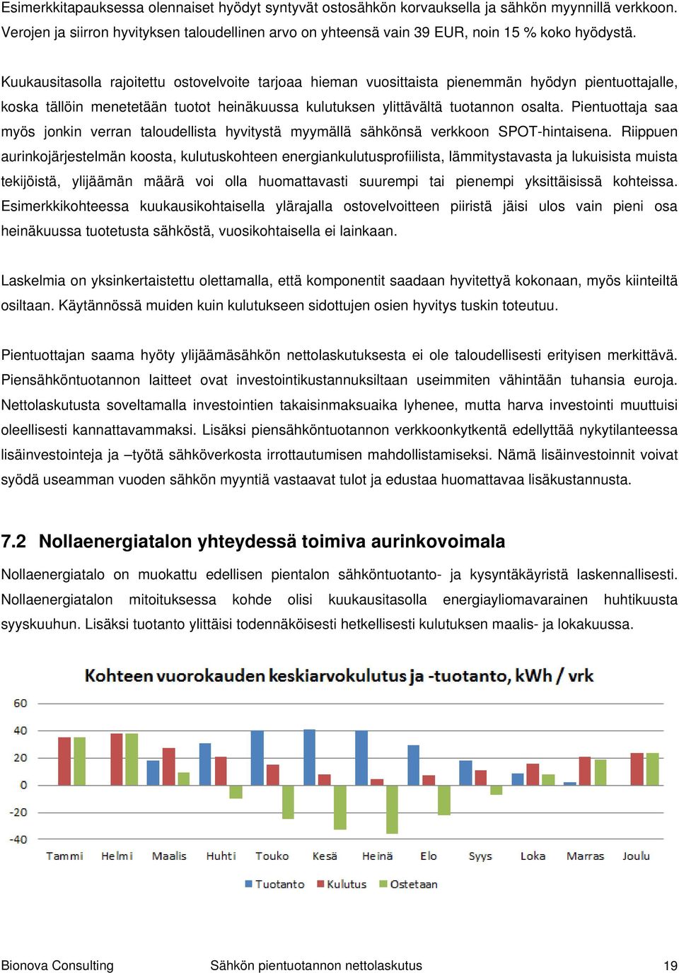 Pientuottaja saa myös jonkin verran taloudellista hyvitystä myymällä sähkönsä verkkoon SPOT-hintaisena.