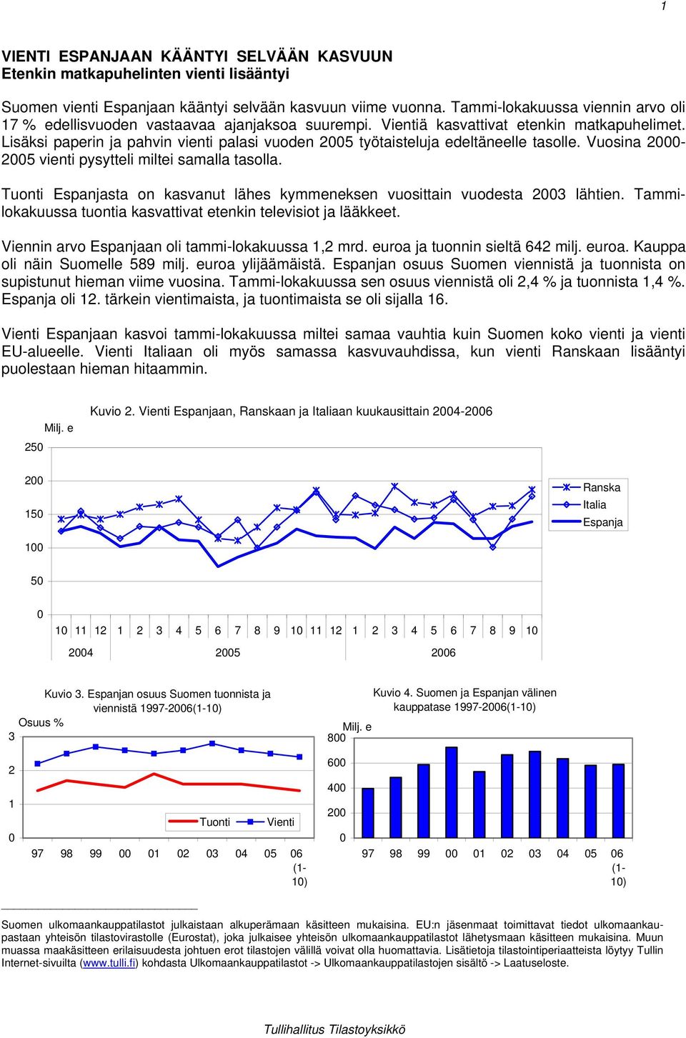 Lisäksi paperin ja pahvin vienti palasi vuoden 2005 työtaisteluja edeltäneelle tasolle. Vuosina 2000-2005 vienti pysytteli miltei samalla tasolla.