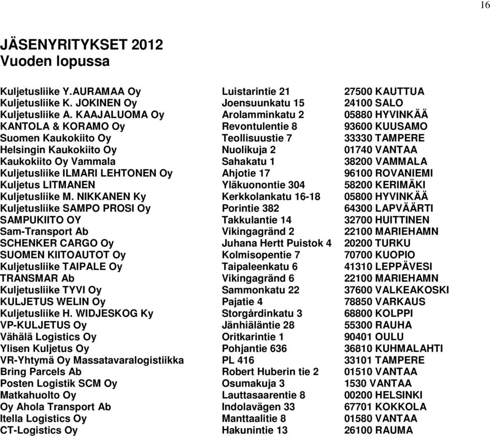 Kaukokiito Oy Vammala Sahakatu 1 38200 VAMMALA Kuljetusliike ILMARI LEHTONEN Oy Ahjotie 17 96100 ROVANIEMI Kuljetus LITMANEN Yläkuonontie 304 58200 KERIMÄKI Kuljetusliike M.