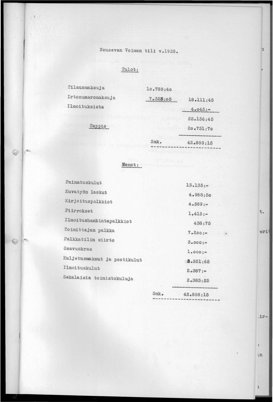 palkka Pa1kkati1tn siirto Osavuokraa KUljetusmaksut ja postikulut Ilmoituskulut Sekalaisia toimistoku1~a t. eri Smk. 42.