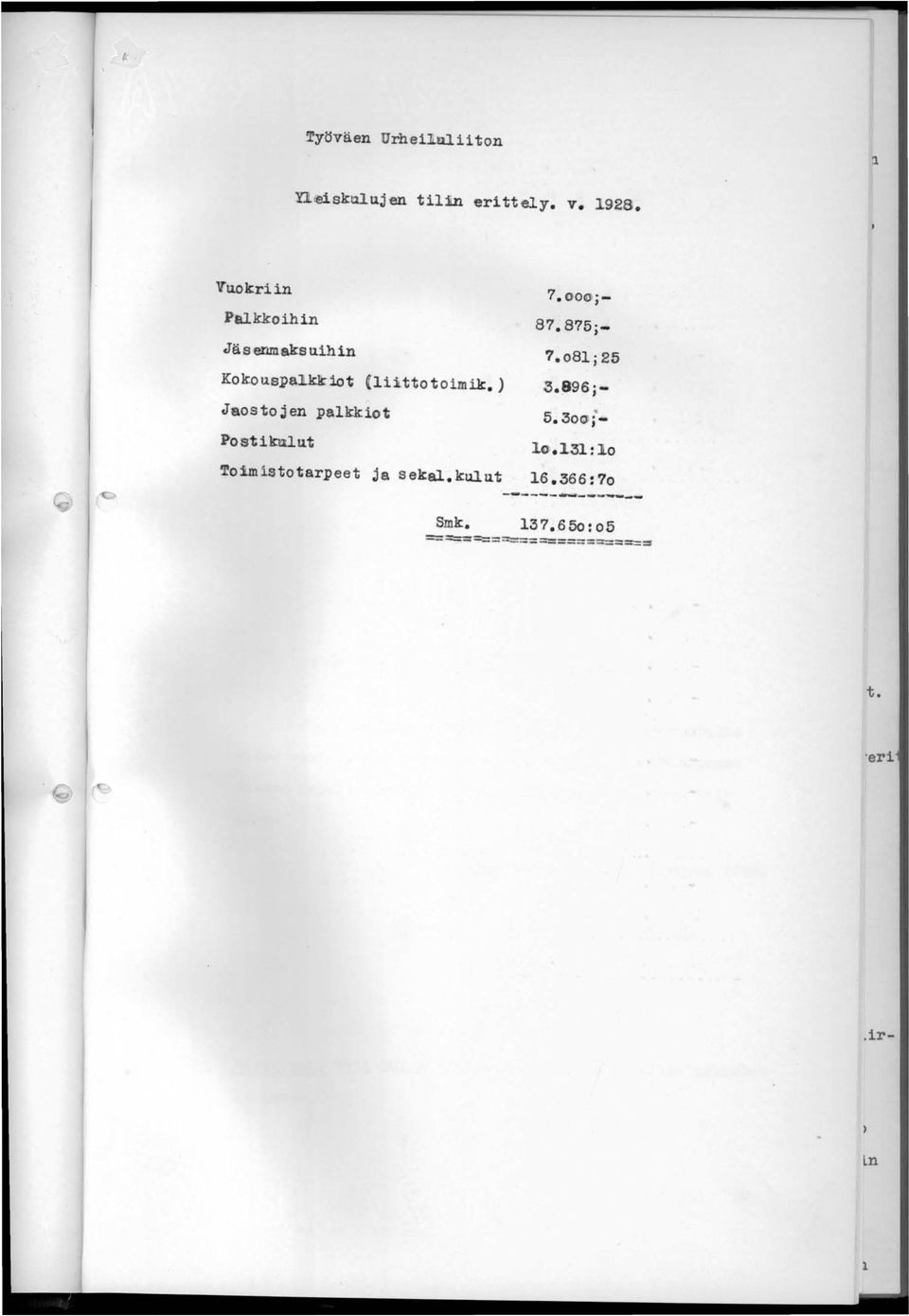 ) 3.896;- PostikW.ut 10.131: 1.0 1'0imistotarpeet ja sek al.kulu.t 16.