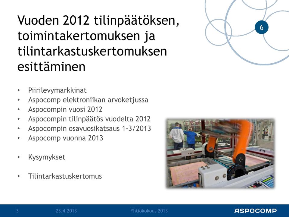 elektroniikan arvoketjussa Aspocompin vuosi 2012 Aspocompin tilinpäätös