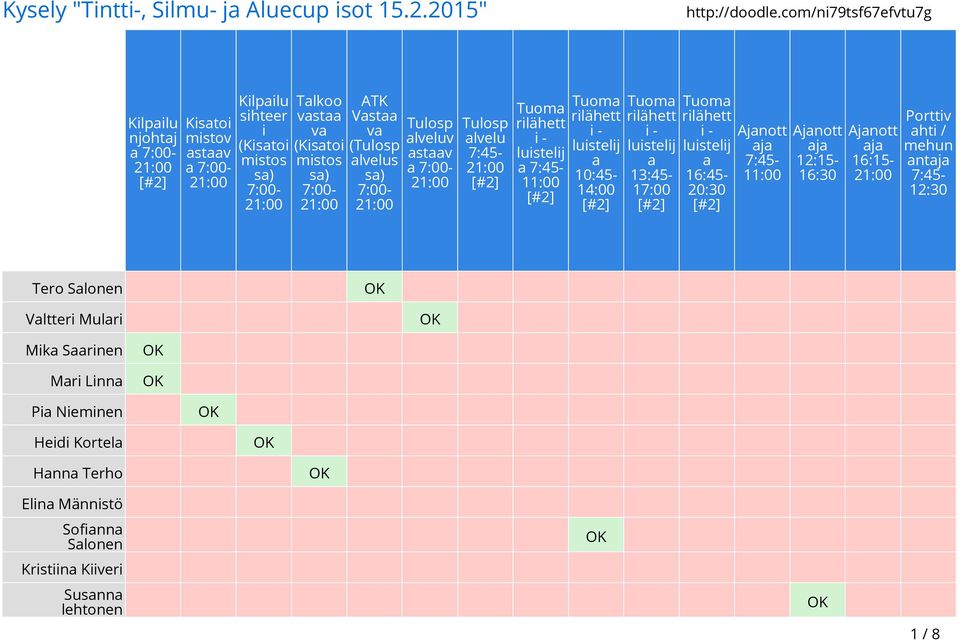 s) ATK Vst v ( lvelus s) lveluv stv lvelu 10:45-13:45-17:00 16:45-20:30 Ajnott Ajnott Ajnott hti / nt