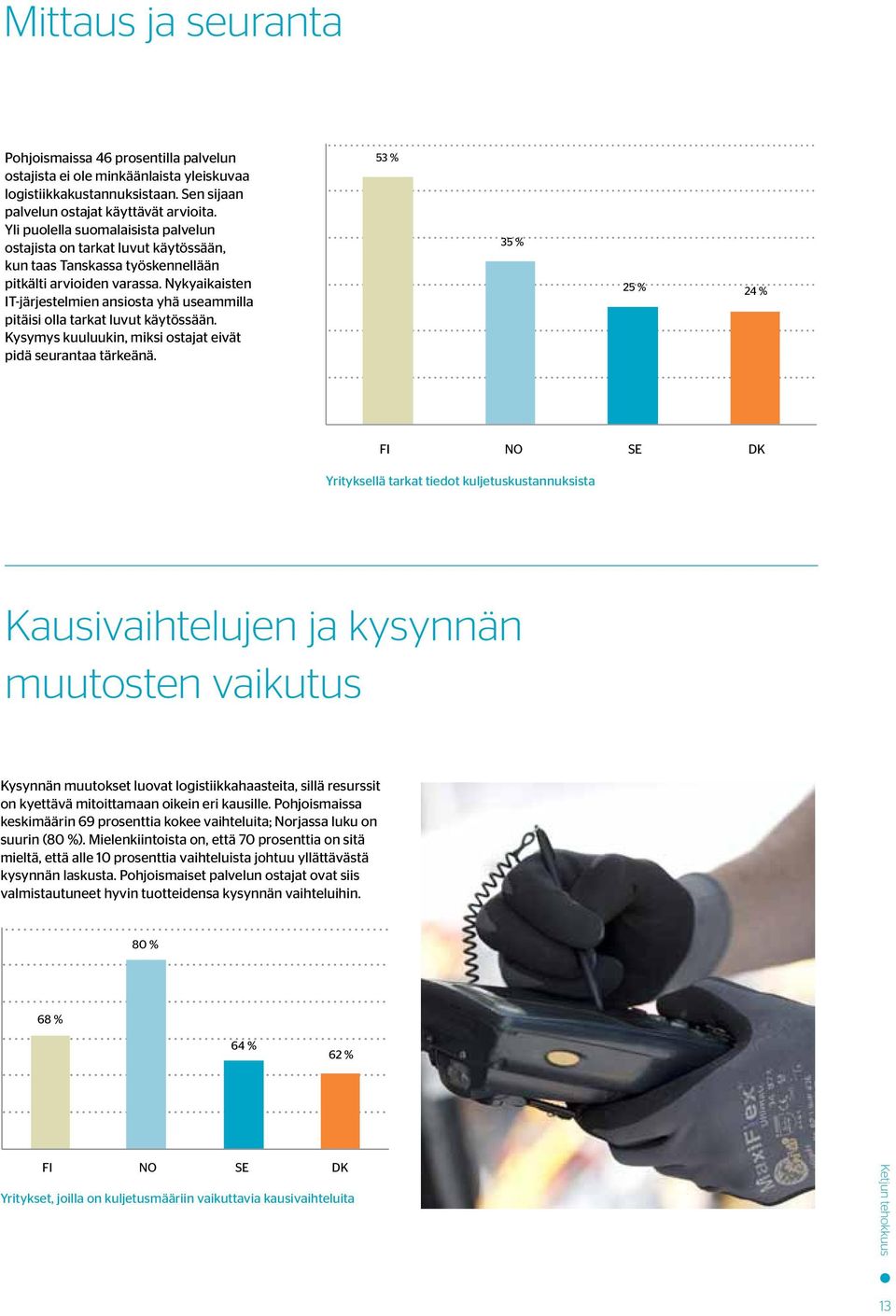 Nykyaikaisten IT-järjestelmien ansiosta yhä useammilla pitäisi olla tarkat luvut käytössään. Kysymys kuuluukin, miksi ostajat eivät pidä seurantaa tärkeänä.