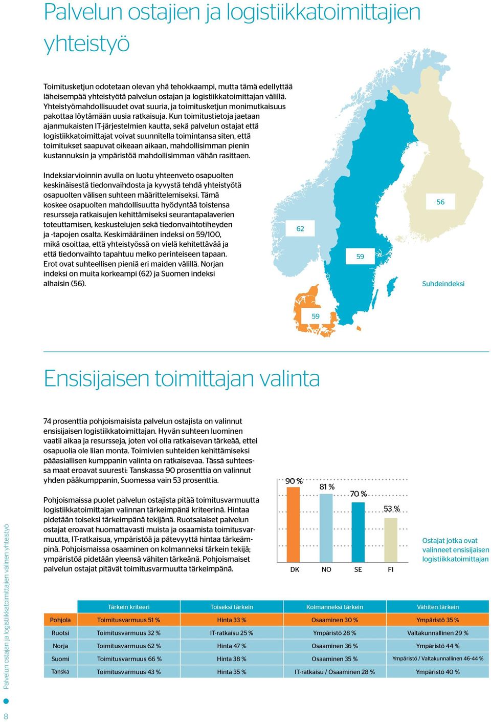 Kun toimitustietoja jaetaan ajanmukaisten IT-järjestelmien kautta, sekä palvelun ostajat että logistiikkatoimittajat voivat suunnitella toimintansa siten, että toimitukset saapuvat oikeaan aikaan,