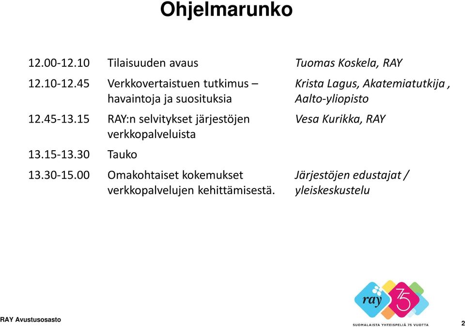 15 RAY:n selvitykset järjestöjen verkkopalveluista 13.15-13.30 Tauko 13.30-15.