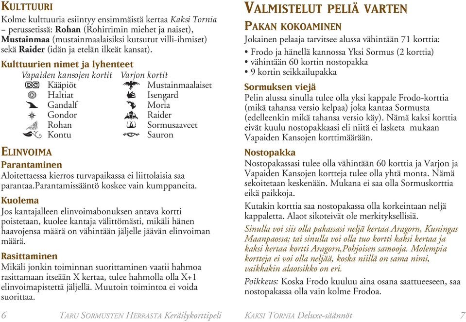 Kulttuurien nimet ja lyhenteet Vapaiden kansojen kortit Varjon kortit Kääpiöt Mustainmaalaiset π Haltiat Ω Isengard Gandalf Moria µ Gondor Raider Rohan Sormusaaveet Kontu Sauron ELINVOIMA