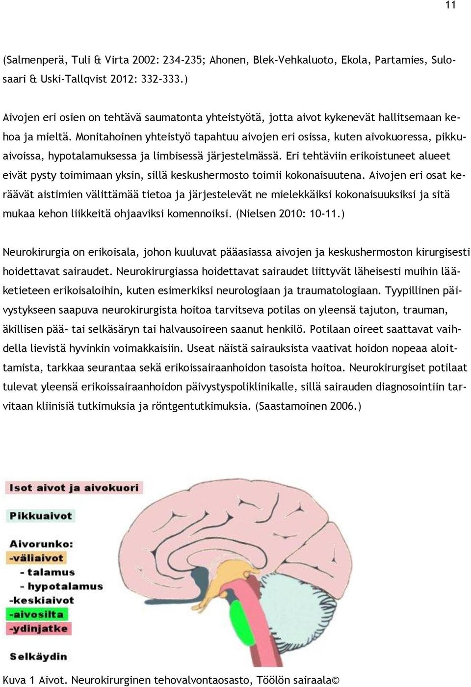 Monitahoinen yhteistyö tapahtuu aivojen eri osissa, kuten aivokuoressa, pikkuaivoissa, hypotalamuksessa ja limbisessä järjestelmässä.