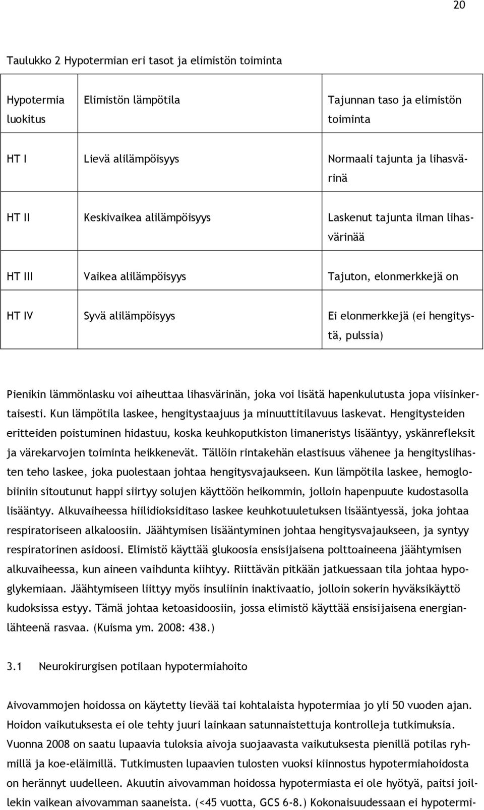 lämmönlasku voi aiheuttaa lihasvärinän, joka voi lisätä hapenkulutusta jopa viisinkertaisesti. Kun lämpötila laskee, hengitystaajuus ja minuuttitilavuus laskevat.