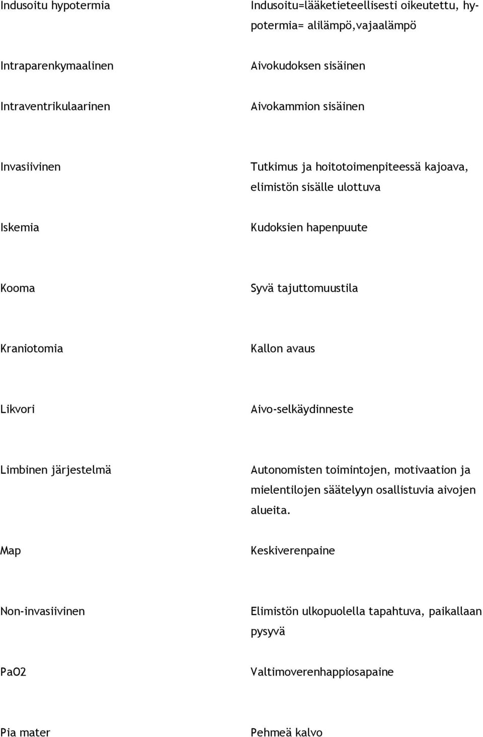 Kooma Syvä tajuttomuustila Kraniotomia Kallon avaus Likvori Aivo-selkäydinneste Limbinen järjestelmä Autonomisten toimintojen, motivaation ja mielentilojen