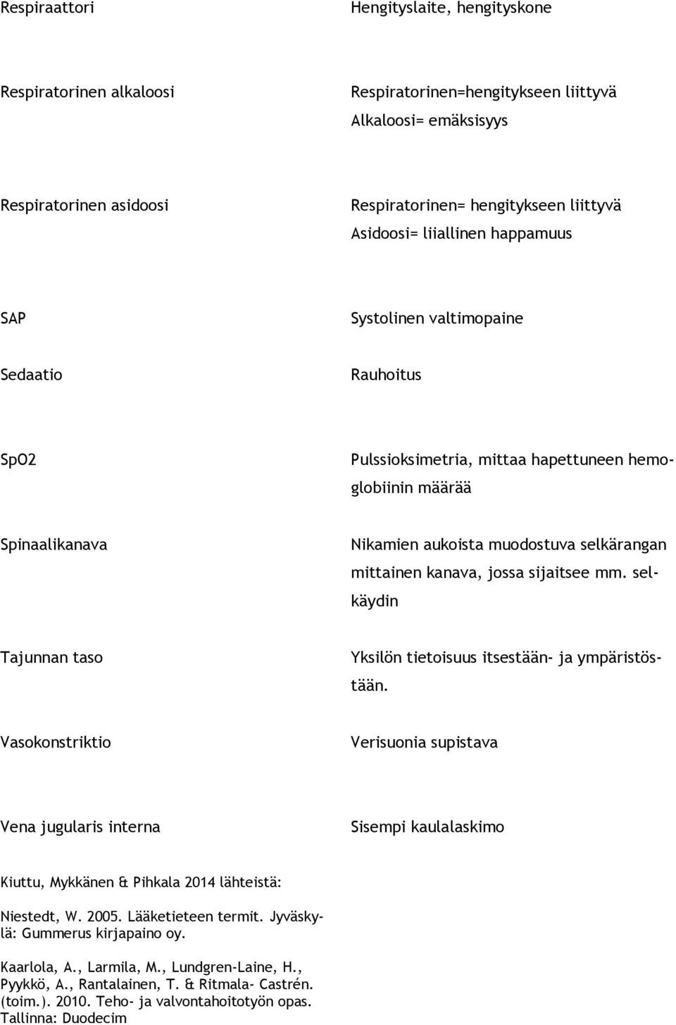 kanava, jossa sijaitsee mm. selkäydin Tajunnan taso Yksilön tietoisuus itsestään- ja ympäristöstään.