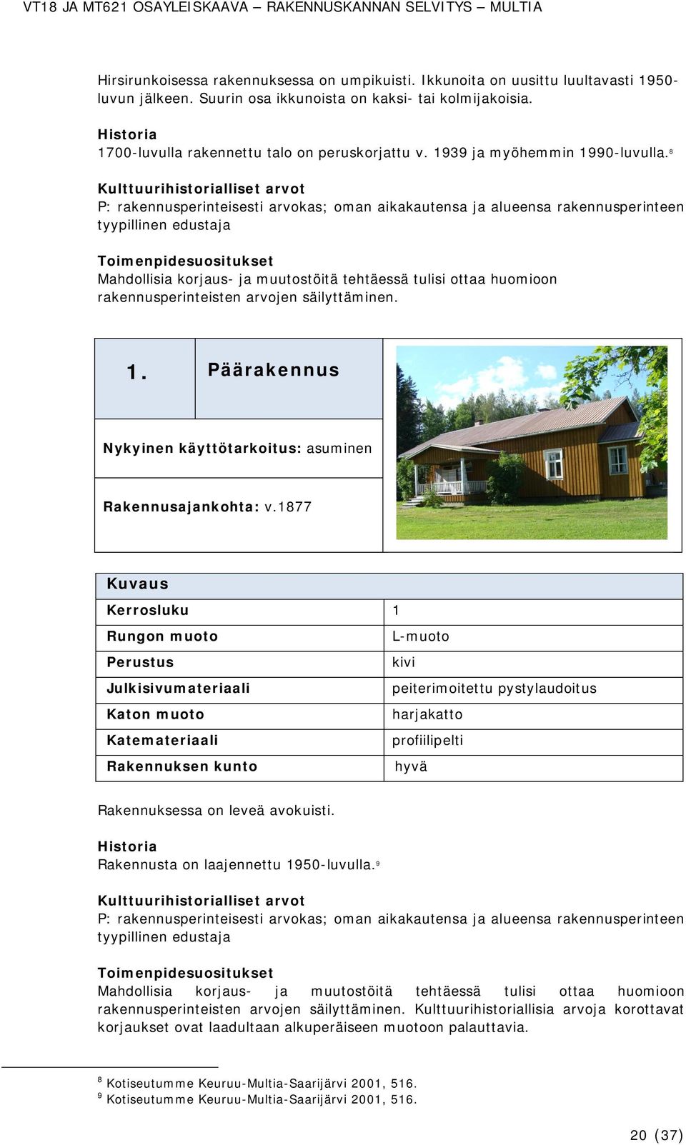 1877 Kerrosluku 1 Perustus L-muoto kivi peiterimoitettu pystylaudoitus profiilipelti Rakennuksessa on leveä avokuisti. Historia Rakennusta on laajennettu 1950-luvulla.