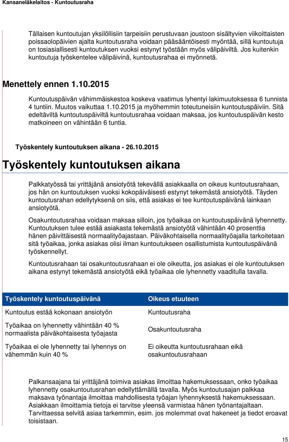 2015 Kuntoutuspäivän vähimmäiskestoa koskeva vaatimus lyhentyi lakimuutoksessa 6 tunnista 4 tuntiin. Muutos vaikuttaa 1.10.2015 ja myöhemmin toteutuneisiin kuntoutuspäiviin.