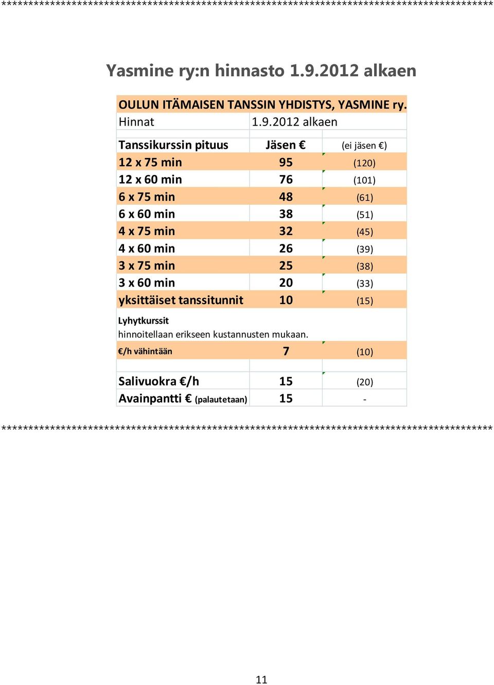 2012 alkaen Tanssikurssin pituus Jäsen (ei jäsen ) 12 x 75 min 95 (120) 12 x 60 min 76 (101) 6 x 75 min 48 (61) 6 x 60 min 38 (51) 4 x 75 min 32 (45) 4 x 60 min