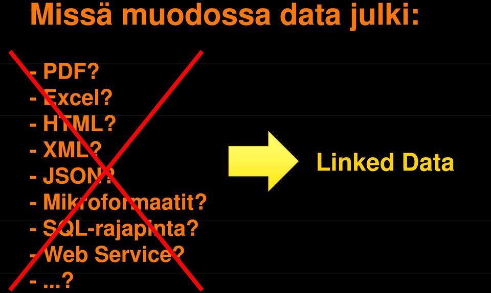 - Mikroformaatit? - SQL-rajapinta?